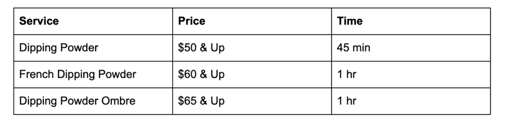 Dipping powder pricing